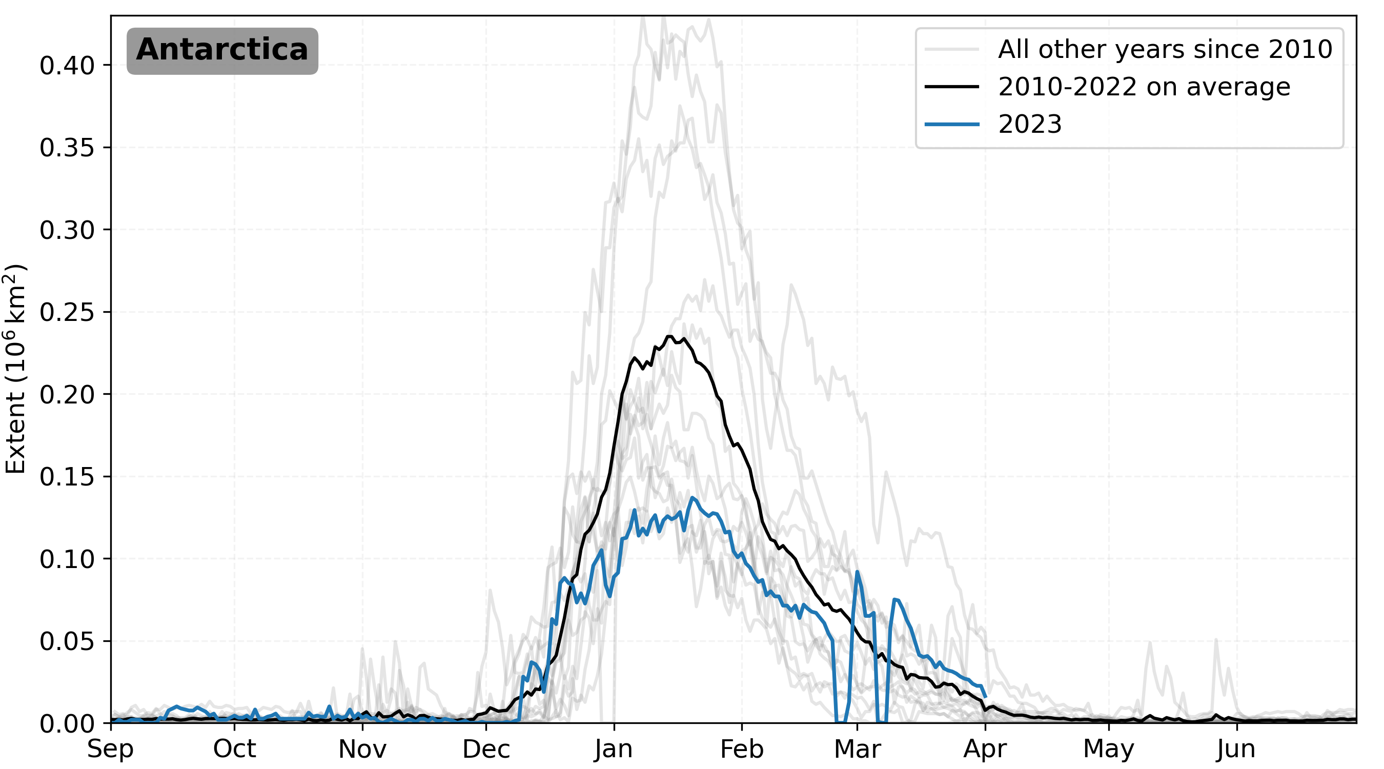 SMOS melting in Antarctica map